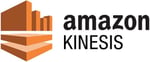 AWS Kinesis IoT Integration