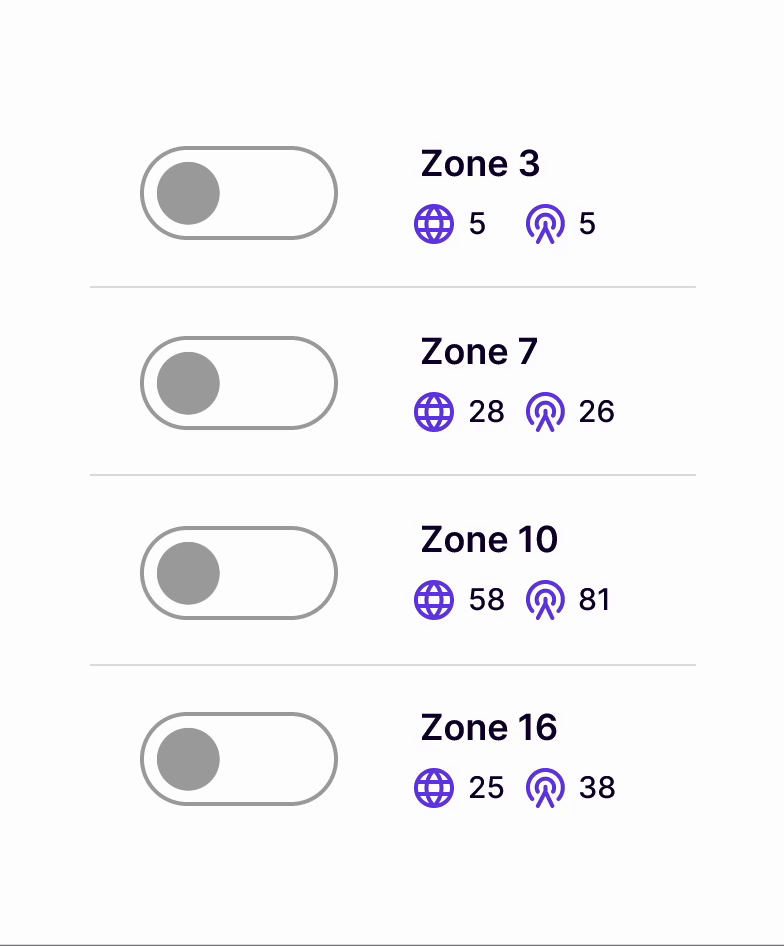 emnify-multiple-zones-toggle-on-off