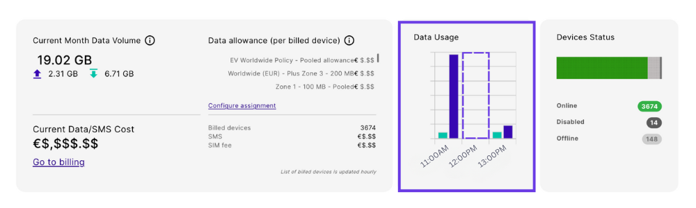 Control your connectivity page