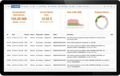 screen_dashboard-600x380