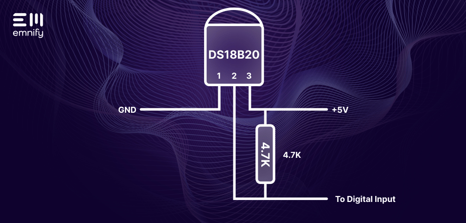 Image-emnify-iot-labs-transmitting-sensor-data-via-ussd-1