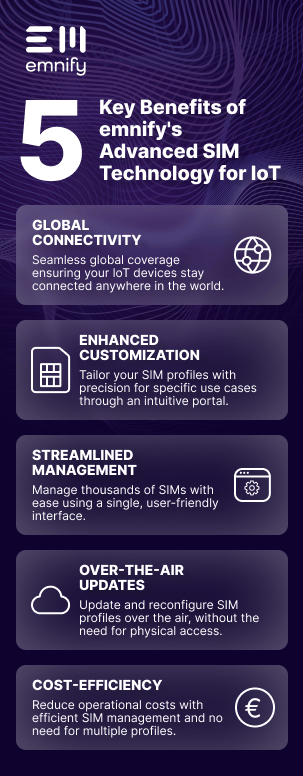 5 key benefits of emnify's advanced SIM technology for iot