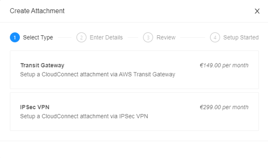 TGW Configuration new prices