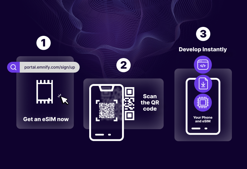Feature image for 5+easy+steps+to+build+your+IoT+device+dashboard+with+an+EMnify+eSIM