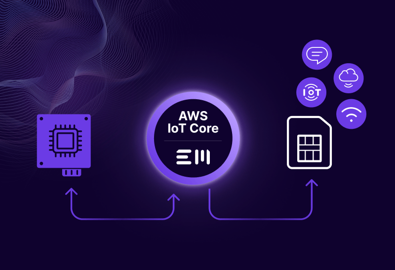 Feature image for emnify+Connectivity+integration+into+AWS+IoT+Core