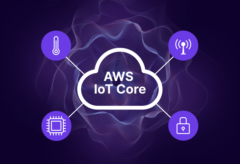 Feature image for What+Is+the+AWS+IoT+Core%3F