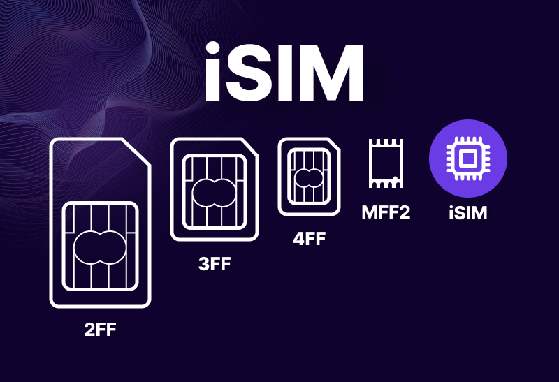 Feature image for What+Is+an+Integrated+SIM+%28iSIM%29%3F