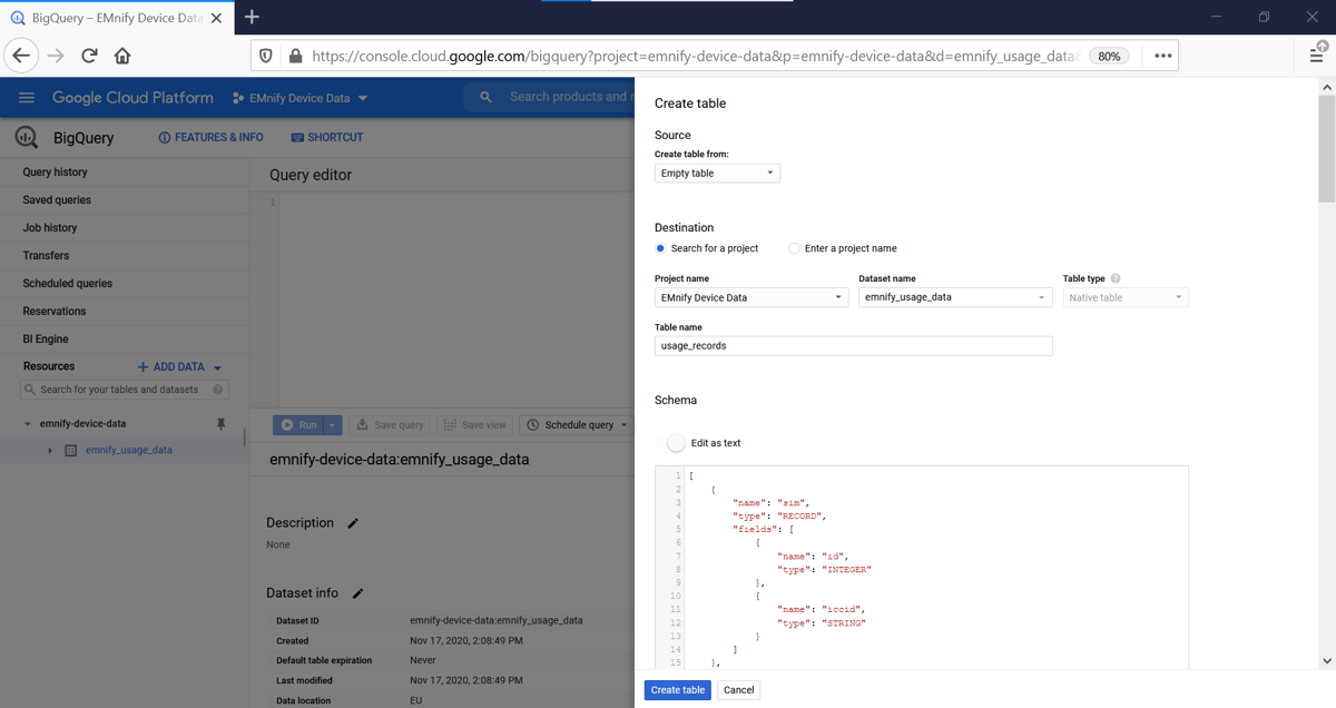 create table usage