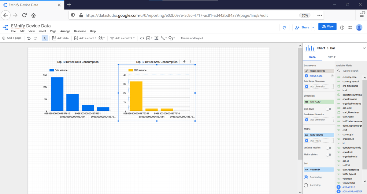 second bar chart studio