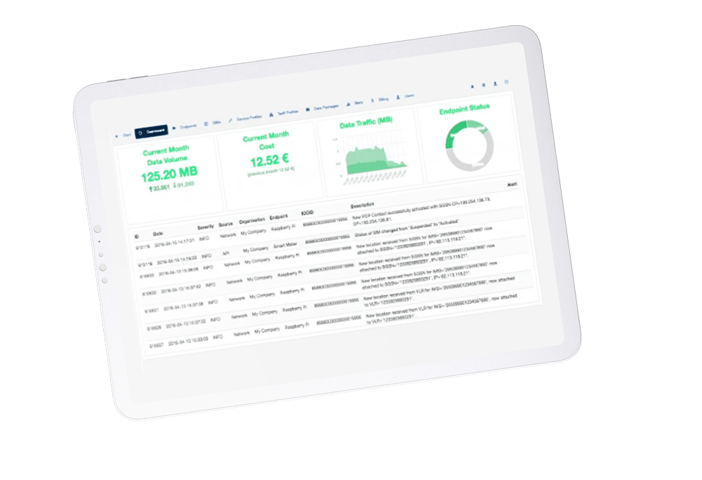 api-for-iot
