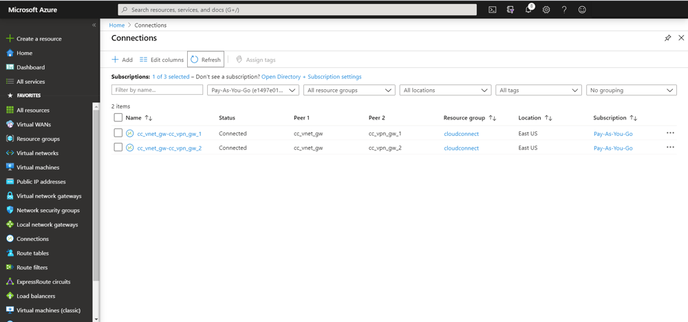 Feature image for emnify+Cloud+Connect+integration+into+Azure+Virtual+Network+Gateway