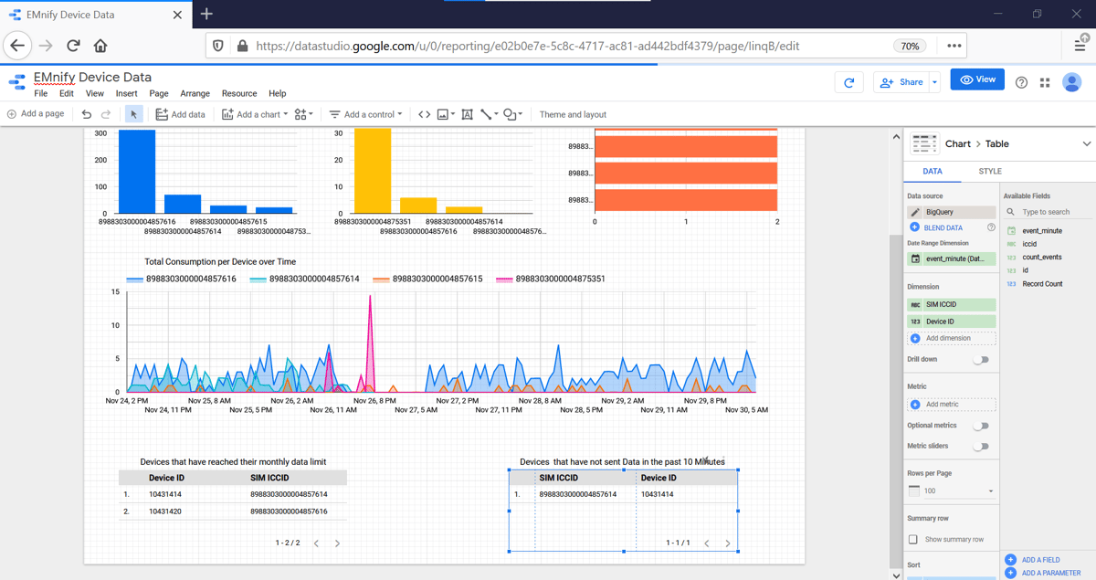 customquery table