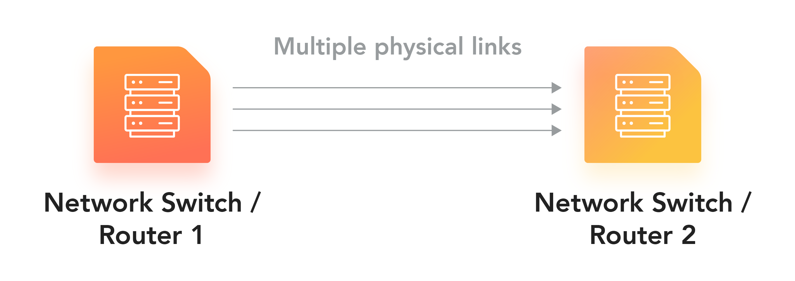 diverse-trunking