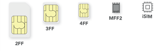 form factors sim card