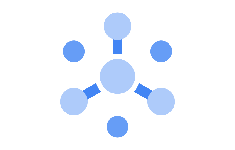 Pub Sub IoT Integration