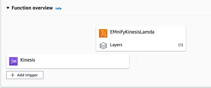 Emnify Rest Api Ultimate guide to update IoT Firmware with emnify | Developer Blog