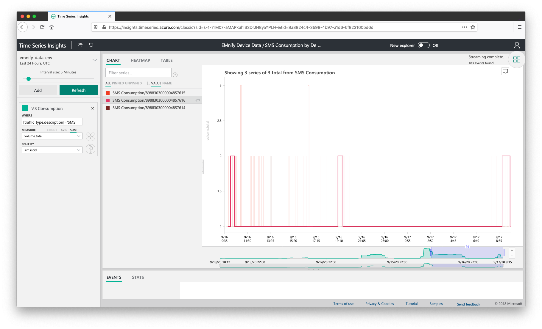 Data Streamer Data Streamer integration for Azure Time | Developer Blog