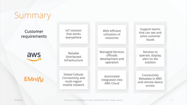 Customer Requirements Emnify