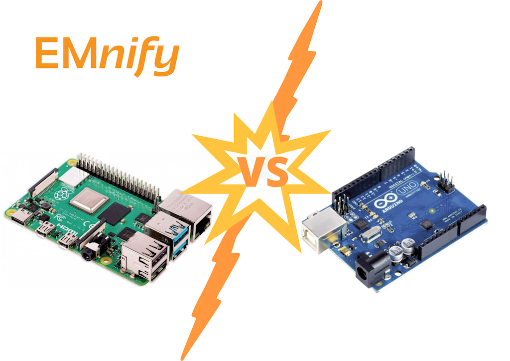 Image for post LwM2M vs MQTT: Which one is the best for IoT Solutions?