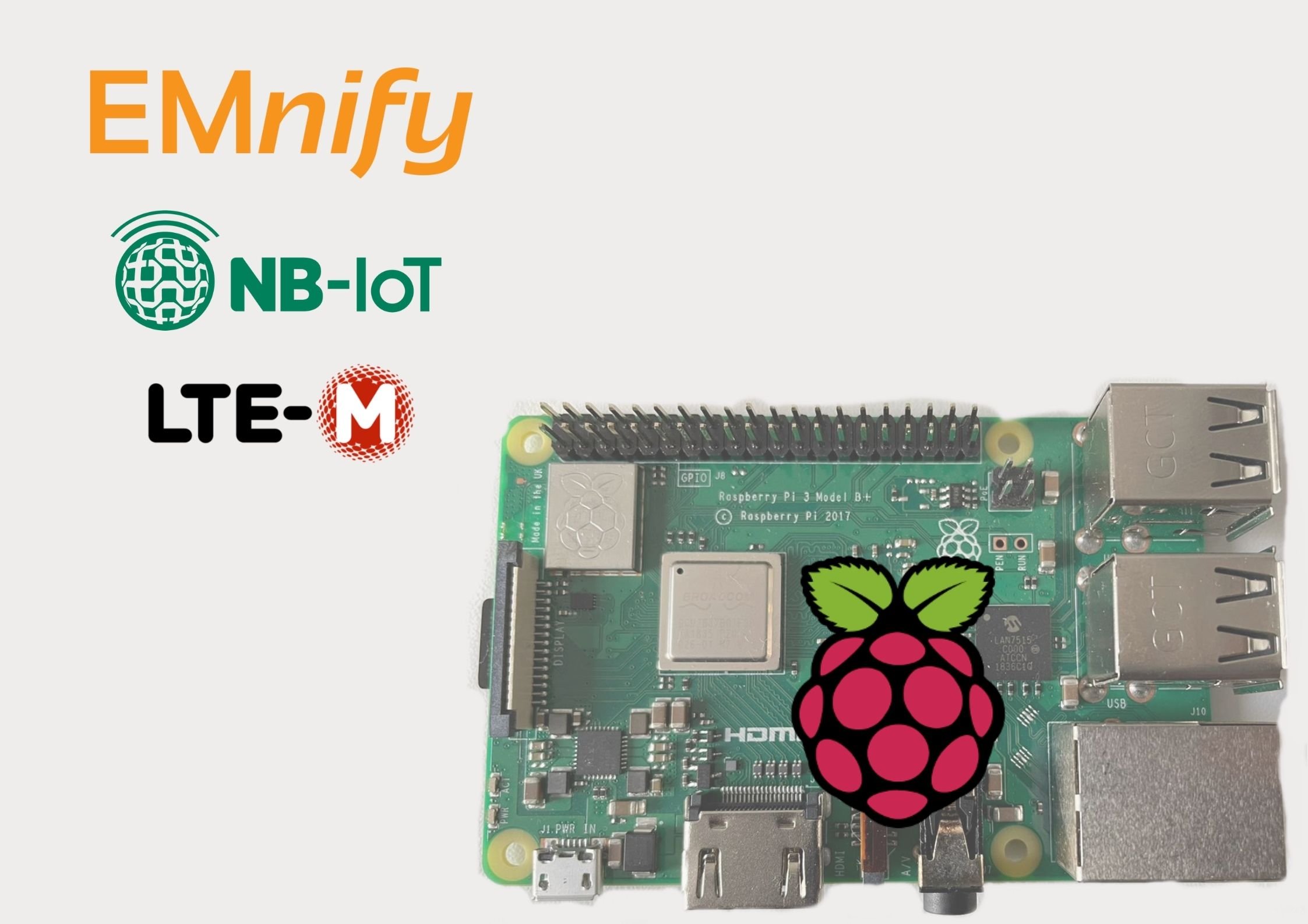 Feature image for Evaluating+NB-IoT+and+LTE-M+with+Raspberry+Pi