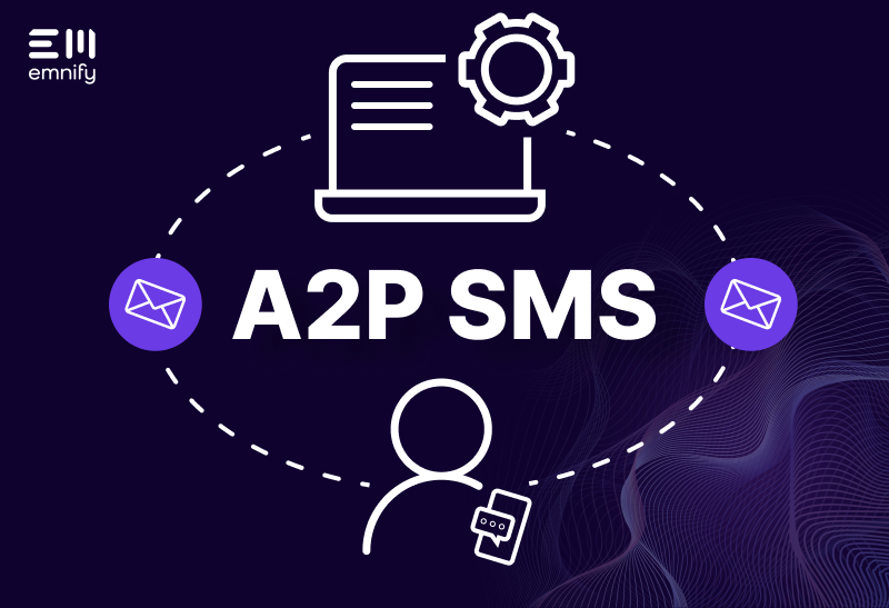 Image for post What Is A2P SMS? Application-to-Person Messaging Explained