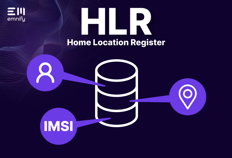 Image for post What Is HLR? Home Location Register Explained