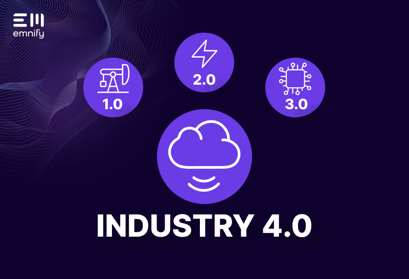 Image for post An Introduction to Industry 4.0