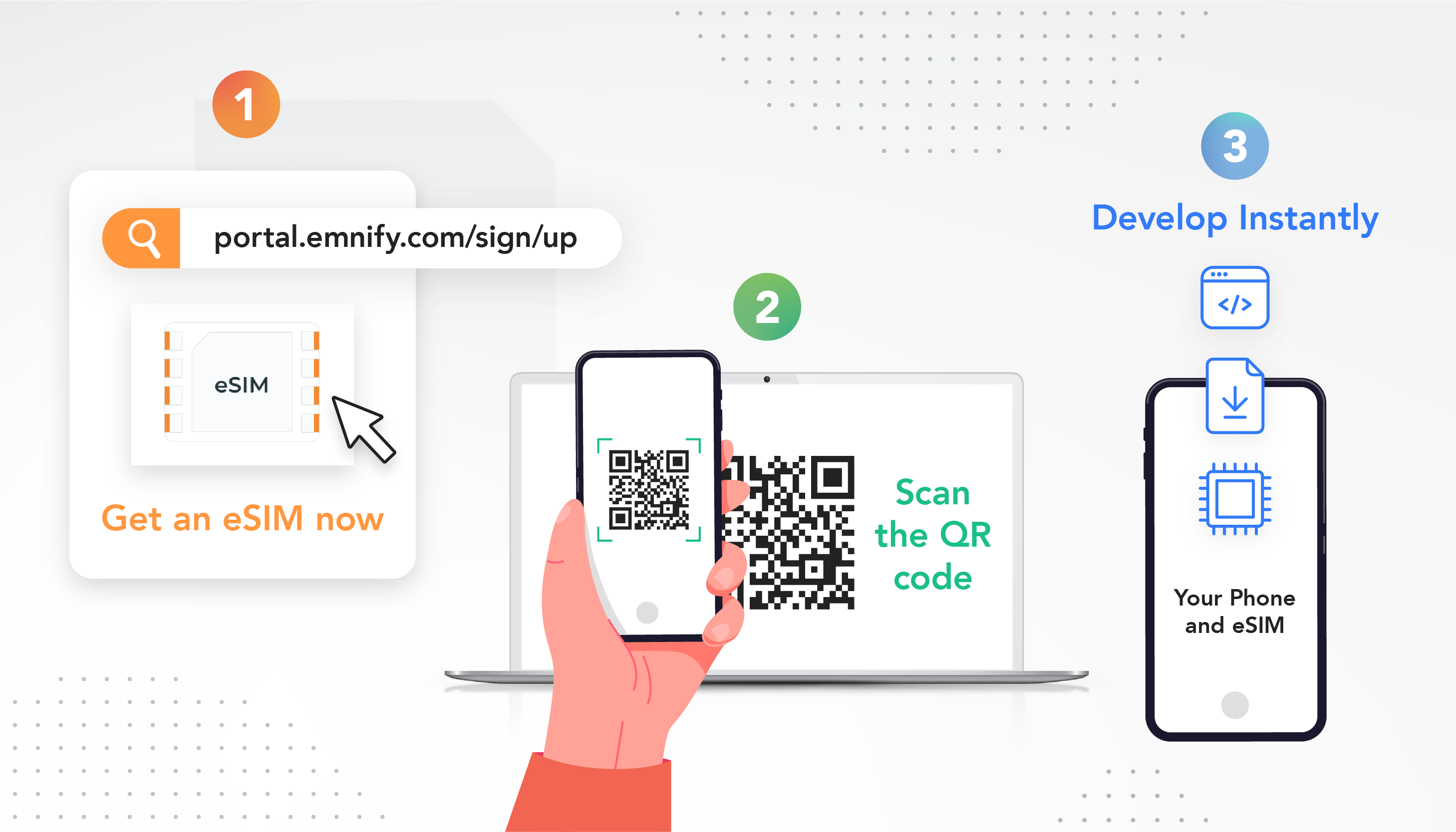 Image for post 5 easy steps to build your IoT device dashboard with an EMnify eSIM