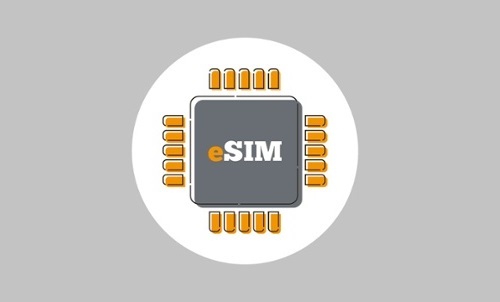 esim drawing