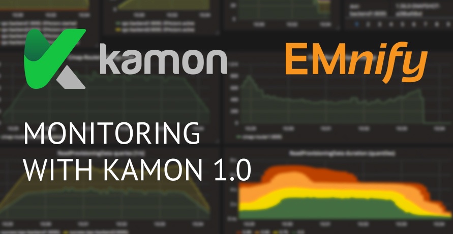 Image for post Developer Series: Monitoring with Kamon 1.0