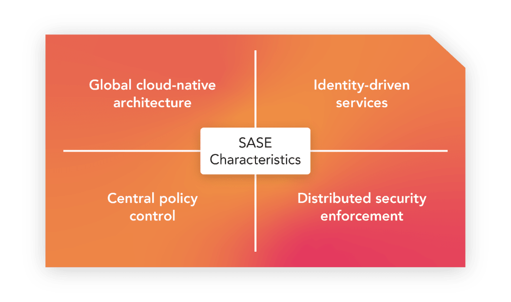 Diagram

Description automatically generated