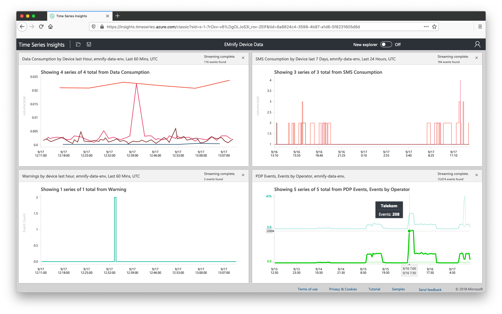Azure Time Series Insights